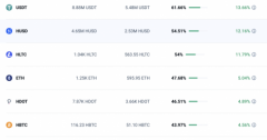 Sheepdex 投身Defi革命-——Defi接下来的机会