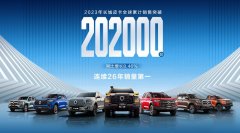 长城皮卡2023年全球销售202330台 蝉联中国